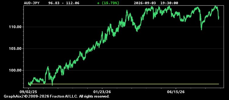 aud-jpy.jpg
